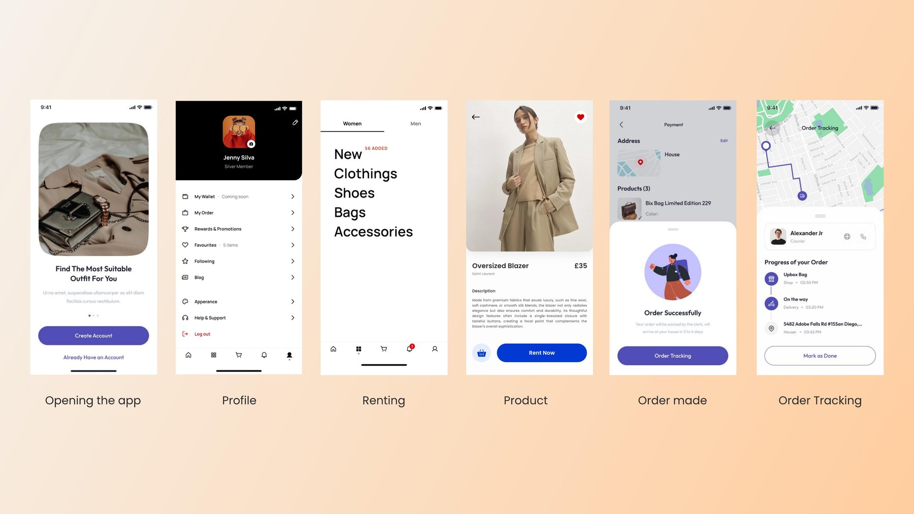 Rethread: Making fashion access more flexible through clothing rental